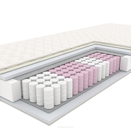 Materac Syriusz P3 Optimum