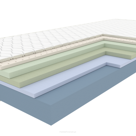 Materac Rubin Optimum