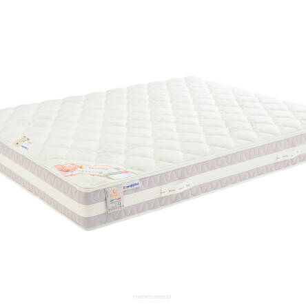 Materac Nuvola Lusso Mollyflex