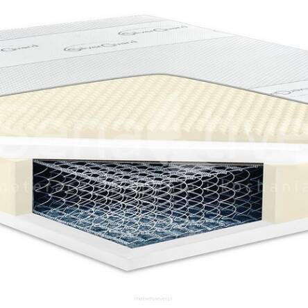 Materac Sultan Plus Senactive