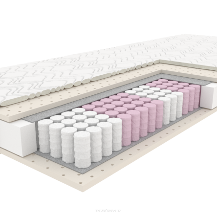 Materac Bursztyn Optimum