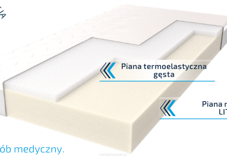 Royal Med Standard FoamRoyal